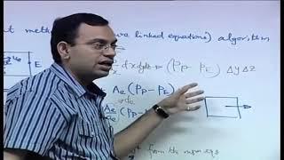 Lecture 54 : SIMPLE Algorithm