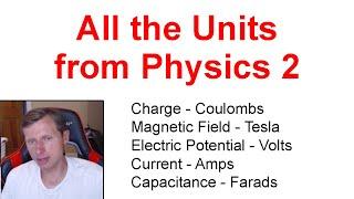 All Units you NEED to know for Physics 2