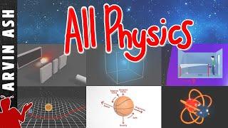 All physics explained in 15 minutes (worth remembering)