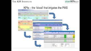 Understanding Key Performance Indicators by Aurel Brudan CEO of KPI Institute | MILE Webinar