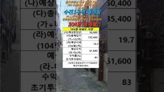수진1구역 급매 주택 #성남재개발매물
