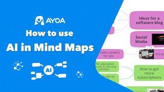 The Power of AI mixed with Mind Maps | AI in Mind Maps with Ayoa