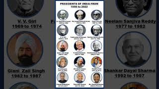 presidents of India from 1950 to 2022.       #president #india #competativeexamvideos