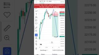 Nifty 50 index breakdown analysis for 6/3/25 #ytshorts #trading #shortvideo #stockmarket #stocks