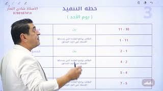 خطة المعسكر جيل 2007|| مع أ. شادي النجار