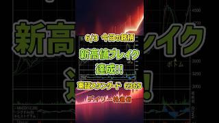 6月3日 今日の新高値ブレイク達成銘柄 電業社機械製作所 東証スタンダード 6365 個別株 上昇銘柄チャート
