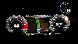 2021 Audi A6 Avant 40 TDI Acceleration and Top Speed