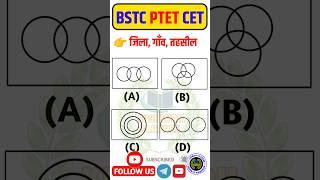 Cet reasoning class graduation level | cet reasoning class | cet reasoning class 12th