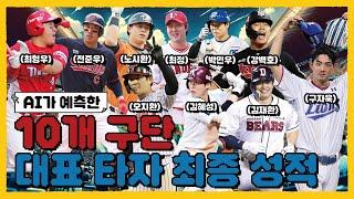 AI가 예측한 KBO 타자들 최종 성적 | ️