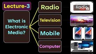 (Lecture-3), What is Electronic Media? Examples of Electronic Media: Radio, Television, Mobile...