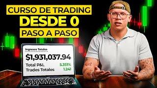 Como Hacer Trading Desde 0 | Curso Gratis de Forex Trading