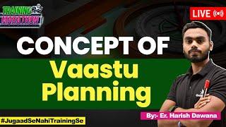 वास्तु के अनुसार घर कैसे बनाए | Concept of Vaastu Planning in 2024 | Basic Principles of Vaastu