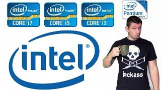 Intel Core i3,  Core i5 и Core i7 понятным языком