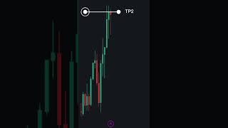 Buy or Sell? GBPUSD1H  #trading #blackbox #forexinvesting #forex #cryptotrading