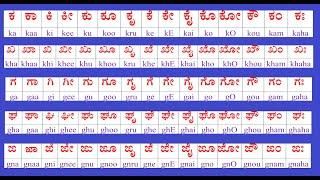 Kannada kaagunita full/kagunita/kannada guitakshara kaa kaa ki kee full/ka to lla kagunitaksharagalu