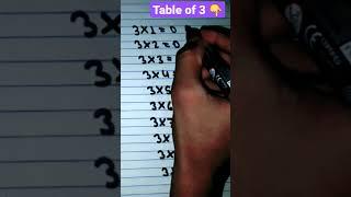 Tableof3 #shorts #trending #viral #class