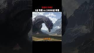 1-year-old Black Dragon vs. 10,000-year-old Black Dragon