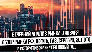 Вечерний анализ рынка 8 января. Индекс Мосбиржи идет вверх! Жду бычью ловушку! Юань пора брать?