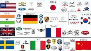 Car Brands by Country | Most Popular Car Brands by Country of Origin, Founded Year & Market Share