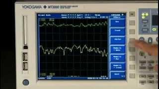 YOKOGAWA - WT3000 Power Analyzer