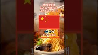 전 세계에서 라면을 가장 많이 먹는 나라 TOP10