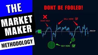 Market Makers Trading Strategy | Master Pattern Concepts | Smart Money Concepts