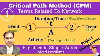 Critical Path Method/CPM-Basics and Terms related to Network/Project Scheduling/Project Management