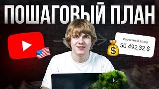 ГАЙД: С Чего Начать Американский Канал на YouTube (Без воды!)