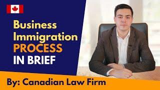 Business Immigration to Canada - Summary of the Process in 2022