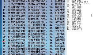 10  琵琶行4 使用编码记忆方法 进行记忆 记忆宫殿高效记忆方法 训练