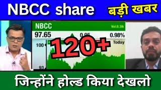 NBCC share latest news today, NBCC share news today, Target Tomorrow, buy or sell ?