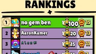 I Won EVERY CONTEST in Brawl Stars.. Here's What Happened!