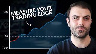 Do You Have a Trading Edge or Are Your Profits Just Luck?