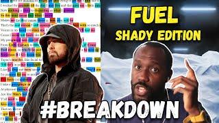 Eminem's Fuel Shady Edition | Lyrics BREAKDOWN! ANALYSIS! REACTION!!