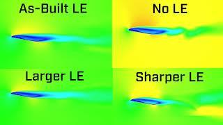 Quick KFm2 Leading Edge CFD test