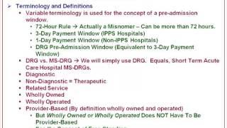 MS-DRG Conference - Understanding the 3-Day Payment Window