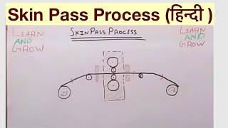 Skin Pass Process (हिन्दी )