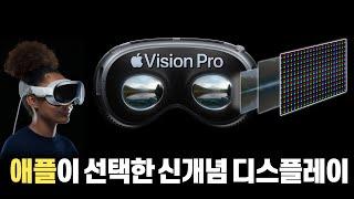 Vision Pro에 탑재된 Micro OLED (OLEDoS) 디스플레이는 기존 디스플레이와 무엇이 다를까? LG 삼성 SONY 등 최근 MR 기기 관련 신규 투자 소식까지!