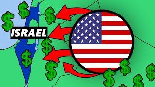 Why America (REALLY) Supports Israel