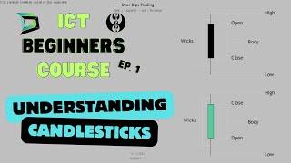 Candlesticks Explained | ICT Beginners Course 2023/2024 Ep.1