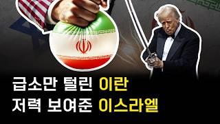 날이 바짝 선 행보