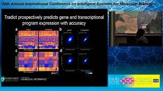 Lightweight transcriptomics - Surojit Biswas - Late-Breaking Research - ISMB 2016