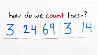 How Many Millions of Lottery Tickets Should we Buy?