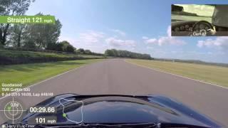 Goodwood Circuit - TVR Griffith 500 - Final Session