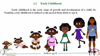 The History of Early Childhood Development | South African Syllabus | Namibia | Vidwath