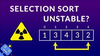 Why is Selection Sort Not Stable?