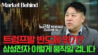 트럼프발 반도체 위기? 삼성전자 이렇게 움직일 겁니다 / 노근창 현대차증권 리서치센터장 | Market Signal (20241108)