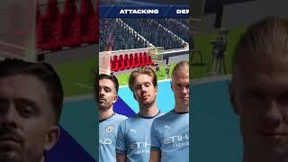 Unlocking Player Potential in Soccer Manager 2025 