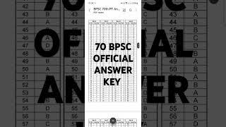 70th BPSC EXAM 2024 OFFICIAL ANSWER KEY