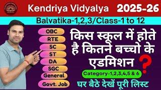 kendriya vidyalaya Balvatika 1-2-3/class-1 online form registration kaise bhare/kare/2025/KV School